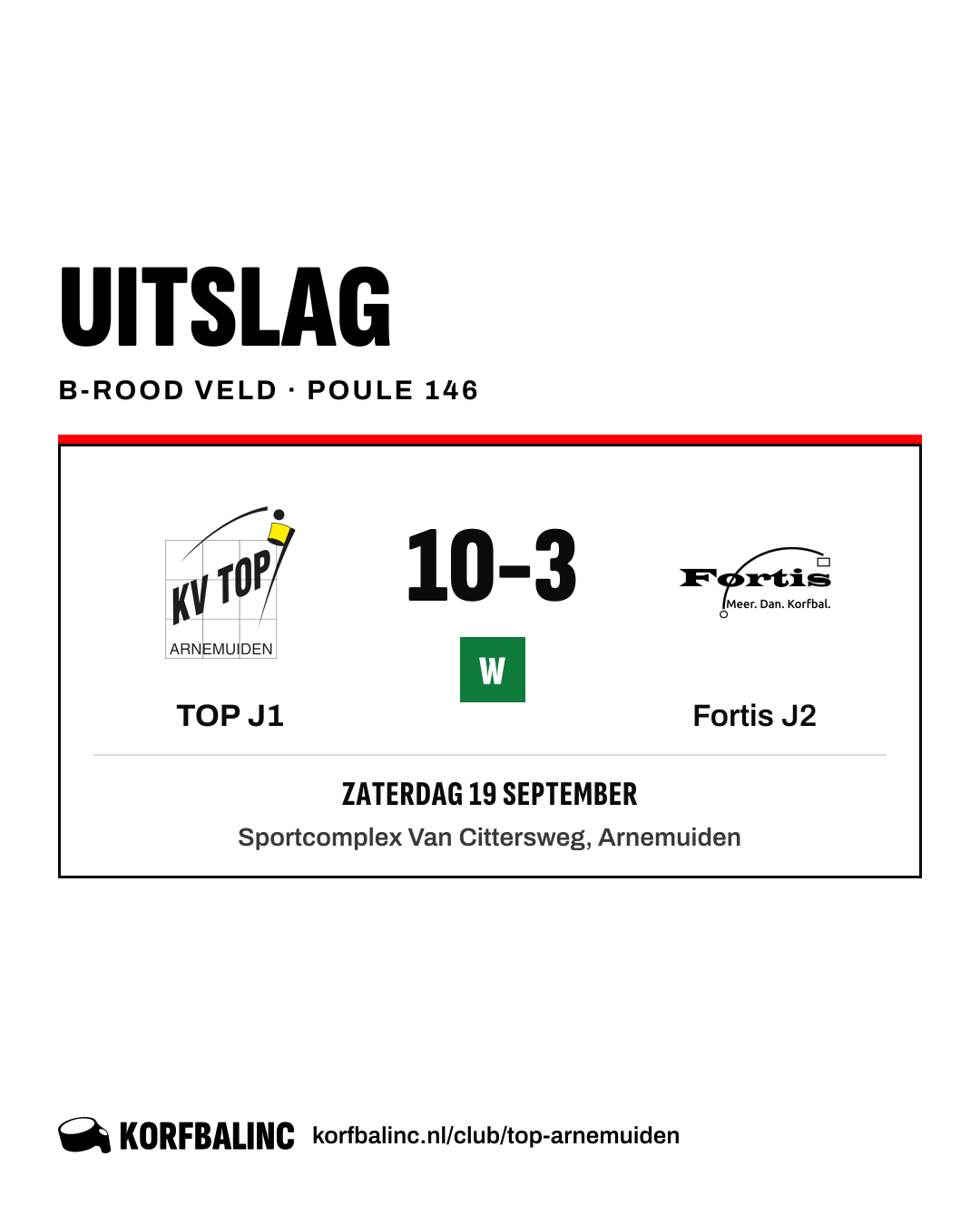 TOP J1 - Fortis J2