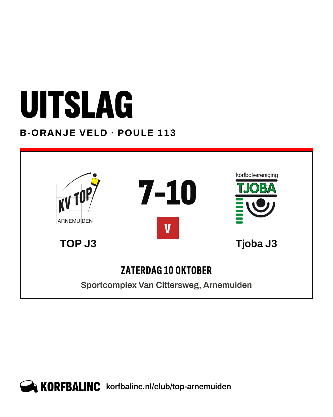 TOP J3 - Tjoba J3
