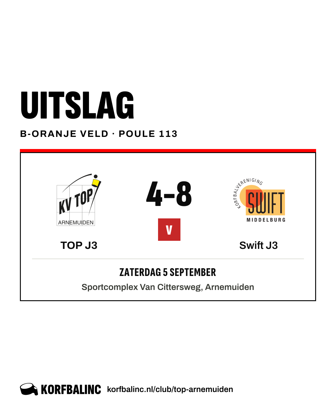TOP J3 - Swift J3