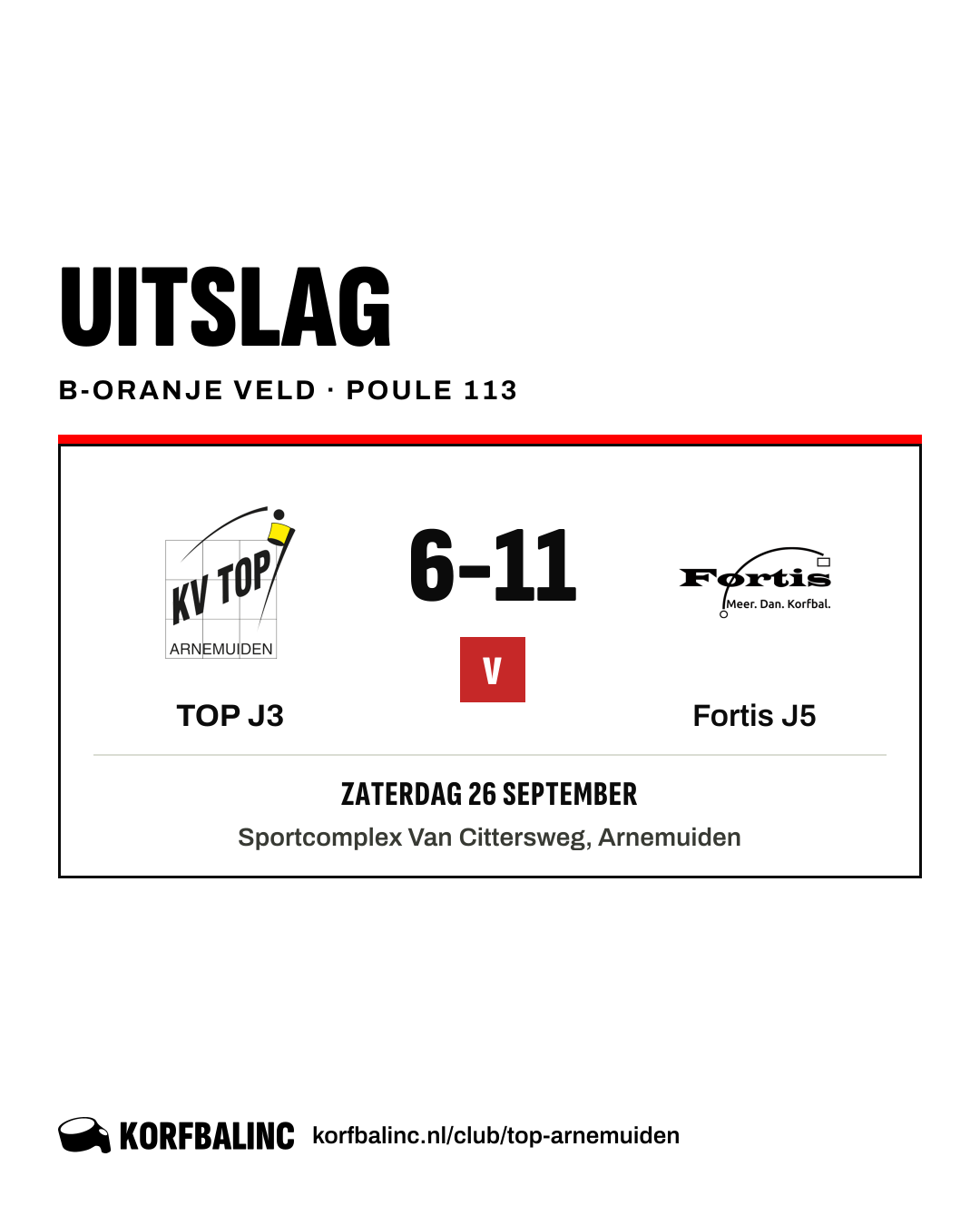 TOP J3 - Fortis J5