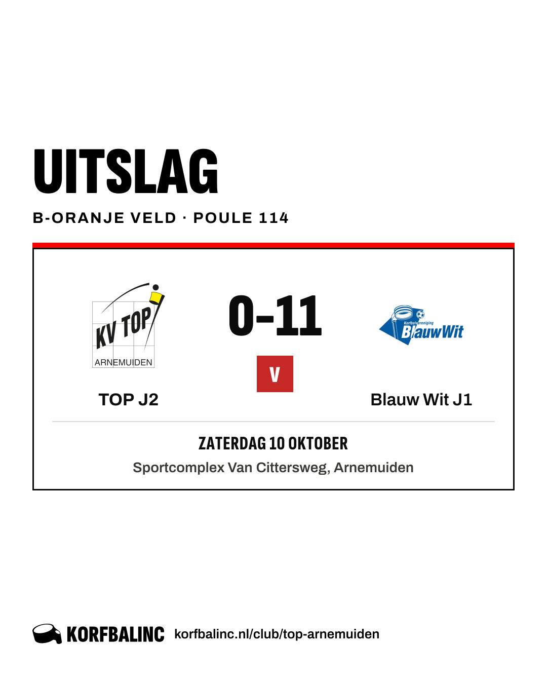 TOP J2 - Blauw Wit J1
