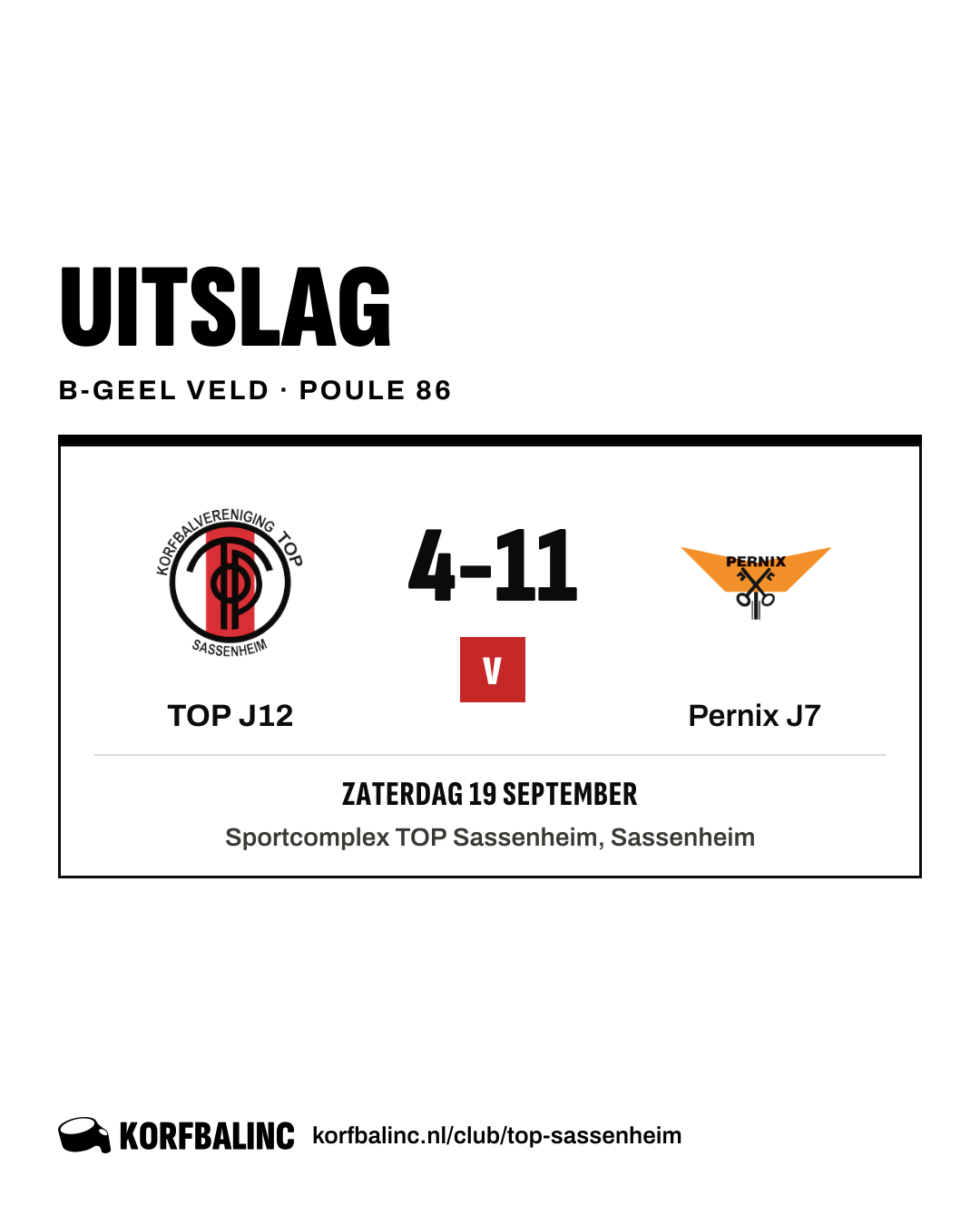 TOP J12 - Pernix J7
