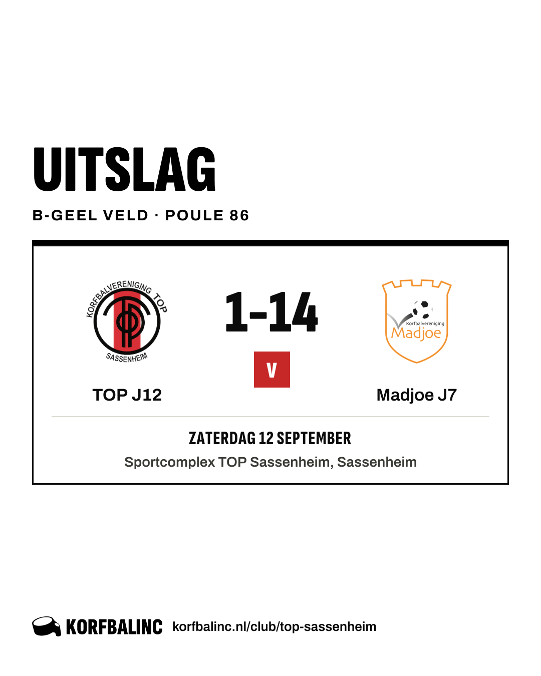 TOP J12 - Madjoe J7