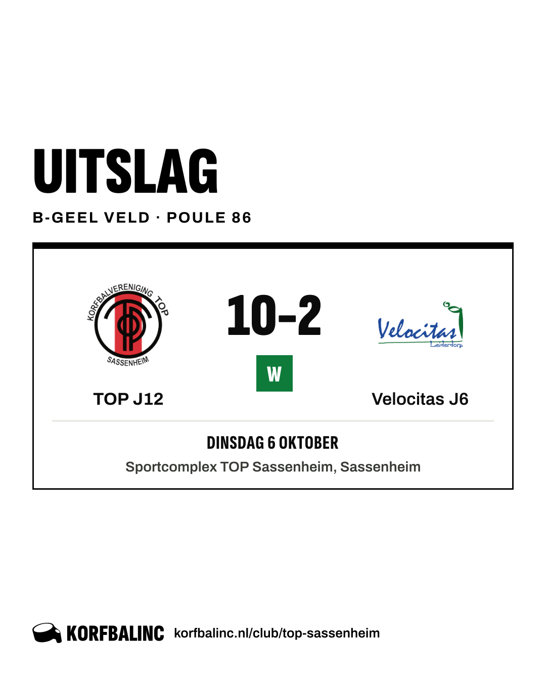 TOP J12 - Velocitas J6
