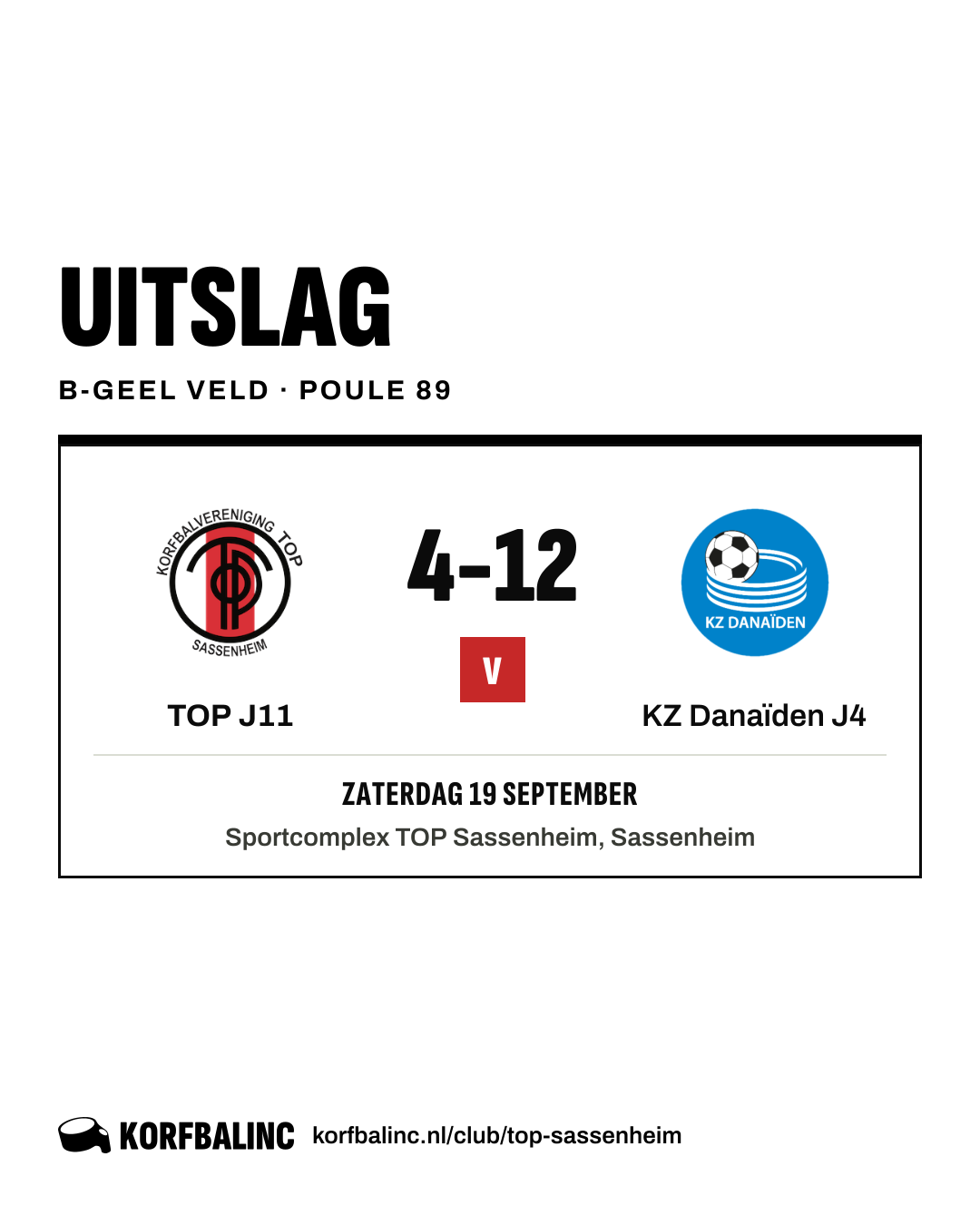 TOP J11 - KZ Danaïden J4