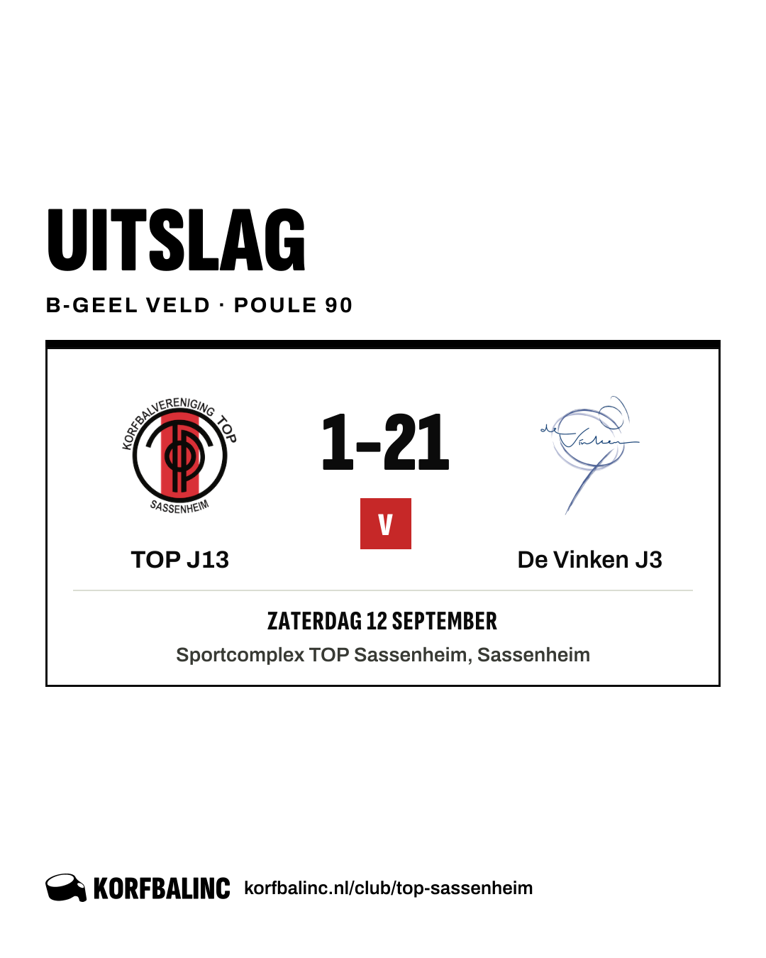 TOP J13 - De Vinken J3