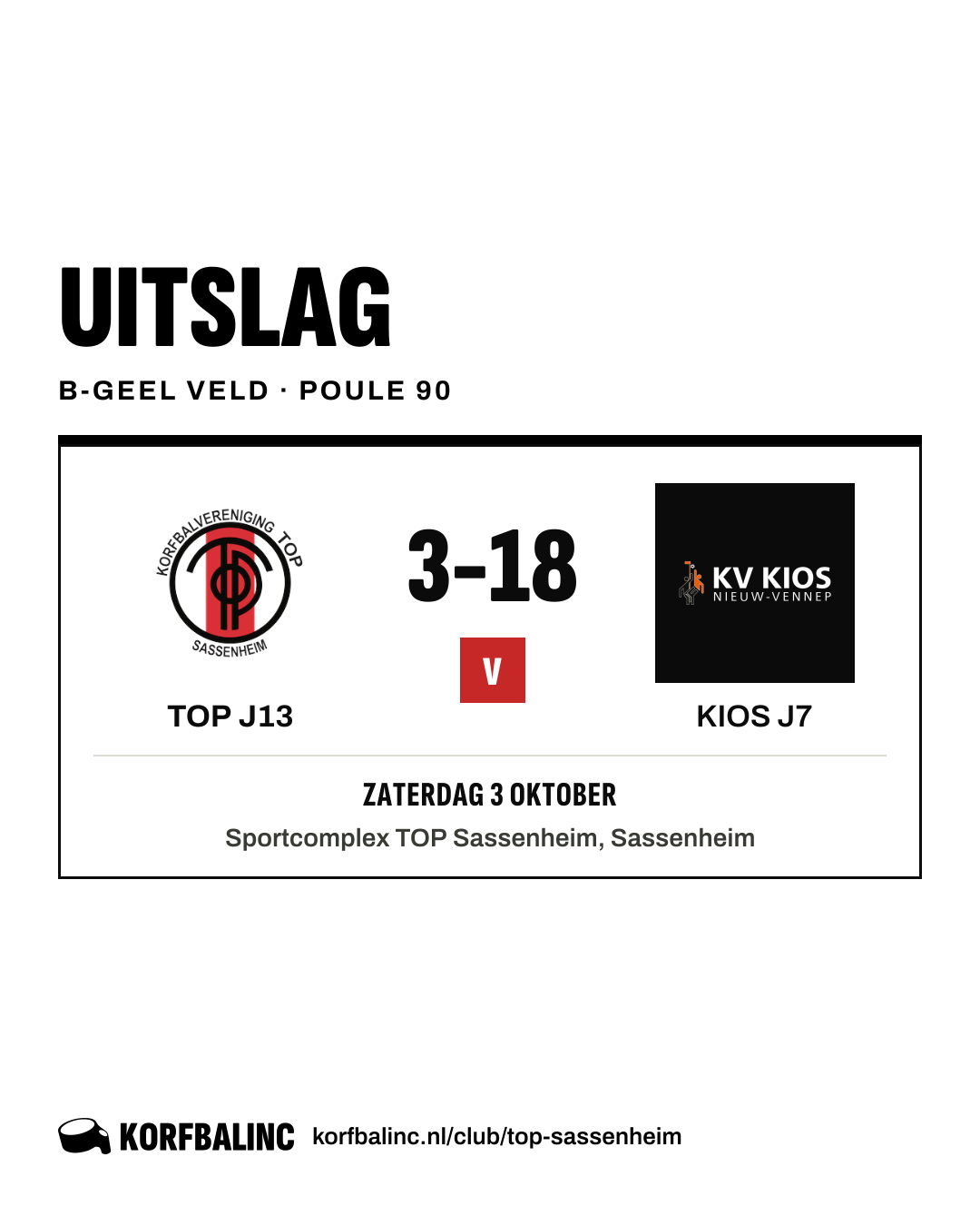 TOP J13 - KIOS J7
