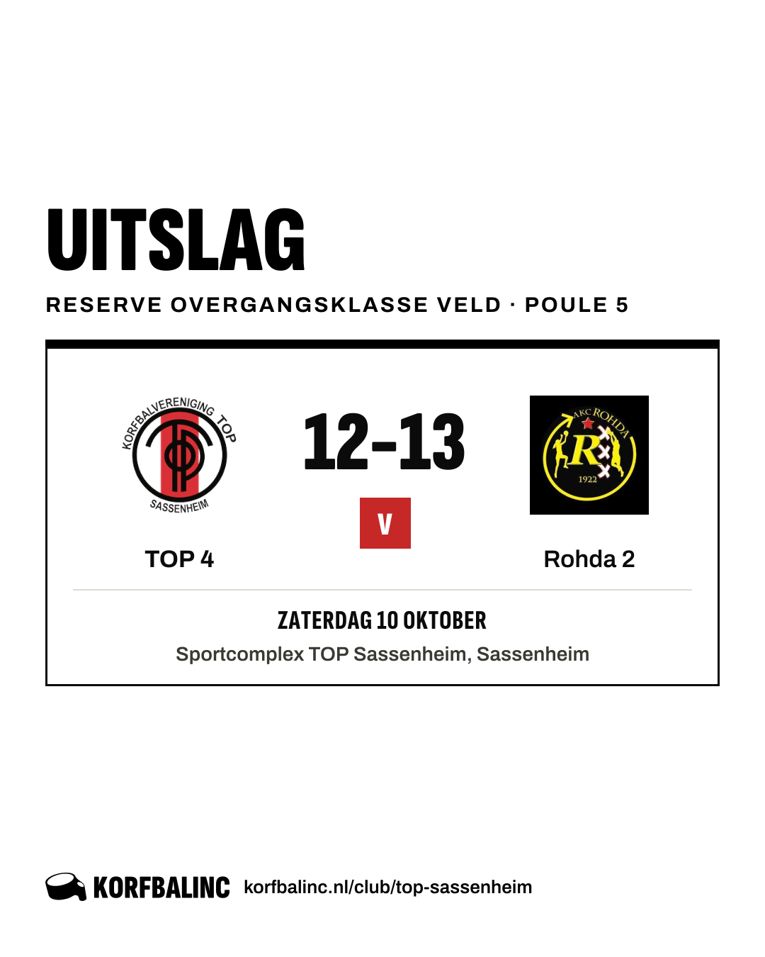TOP 4 - Rohda 2