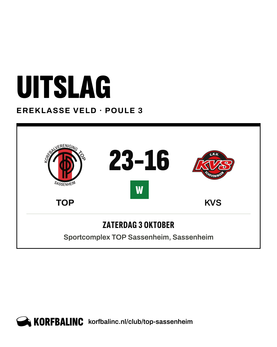 TOP - KVS