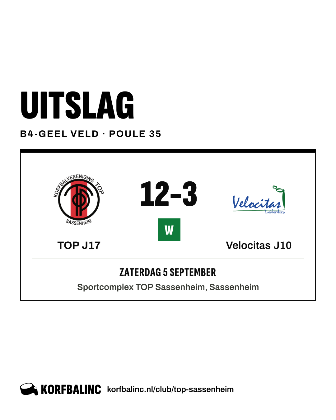 TOP J17 - Velocitas J10