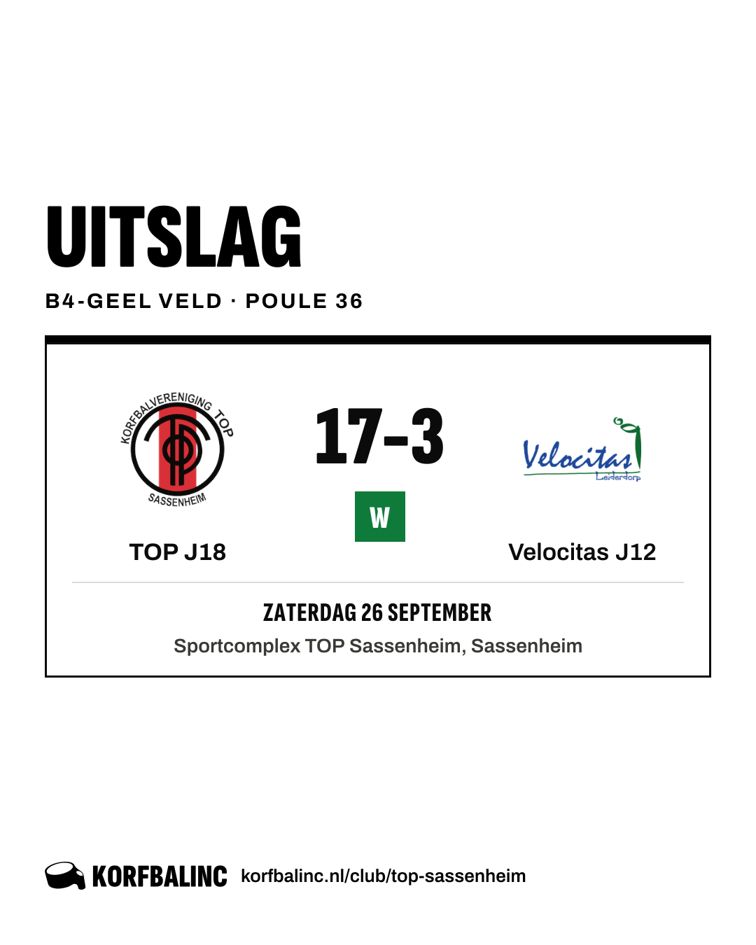 TOP J18 - Velocitas J12