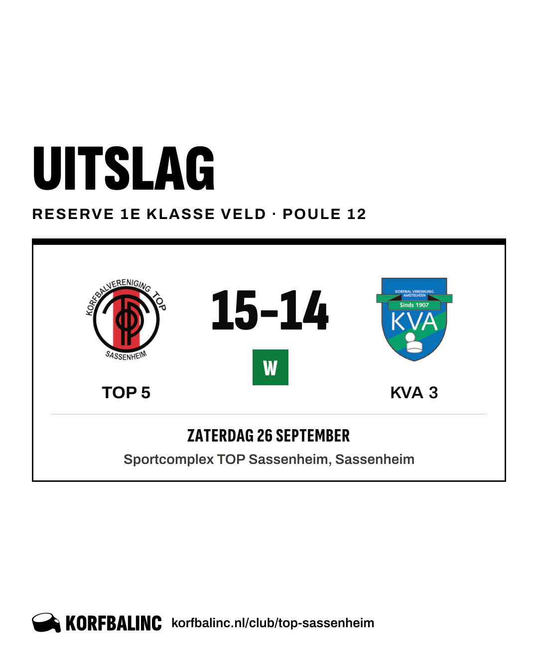 TOP 5 - KVA 3
