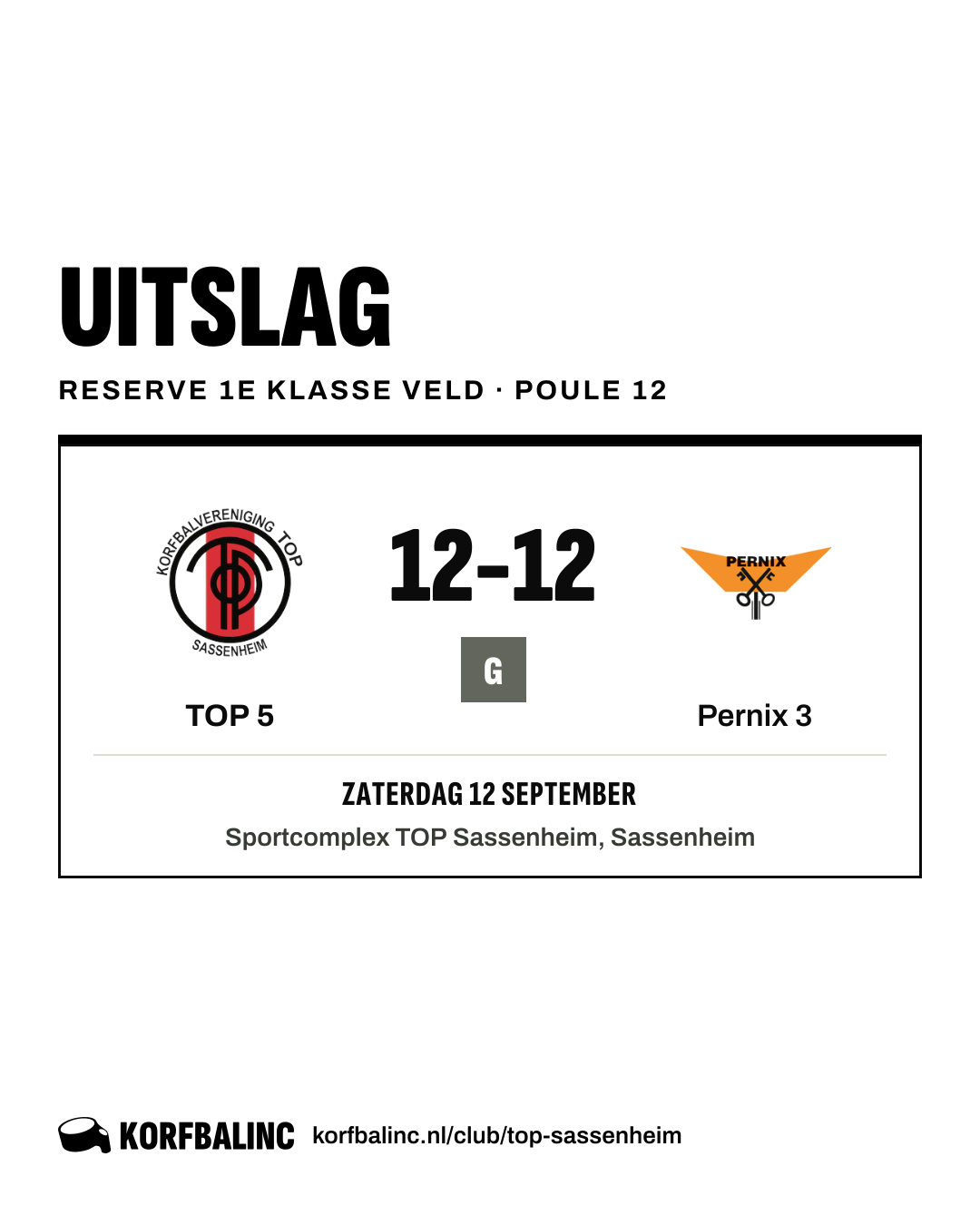 TOP 5 - Pernix 3