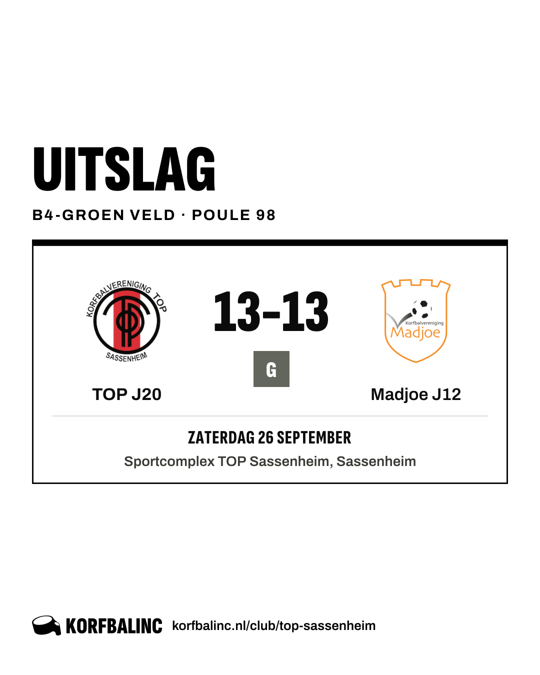 TOP J20 - Madjoe J12
