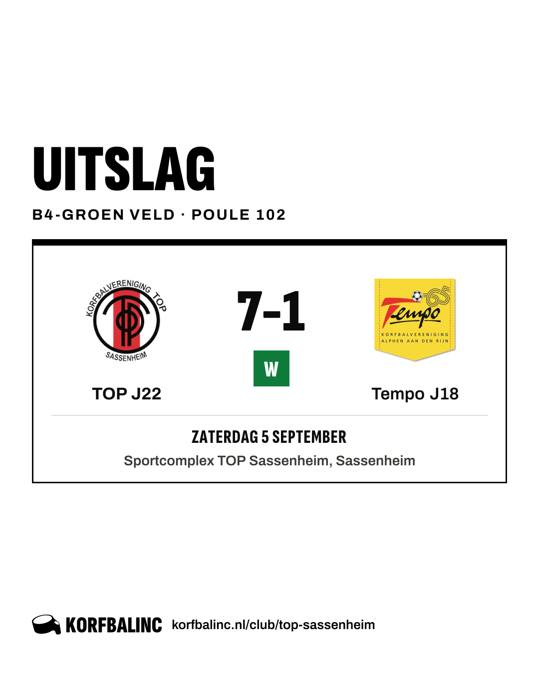 TOP J22 - Tempo J18