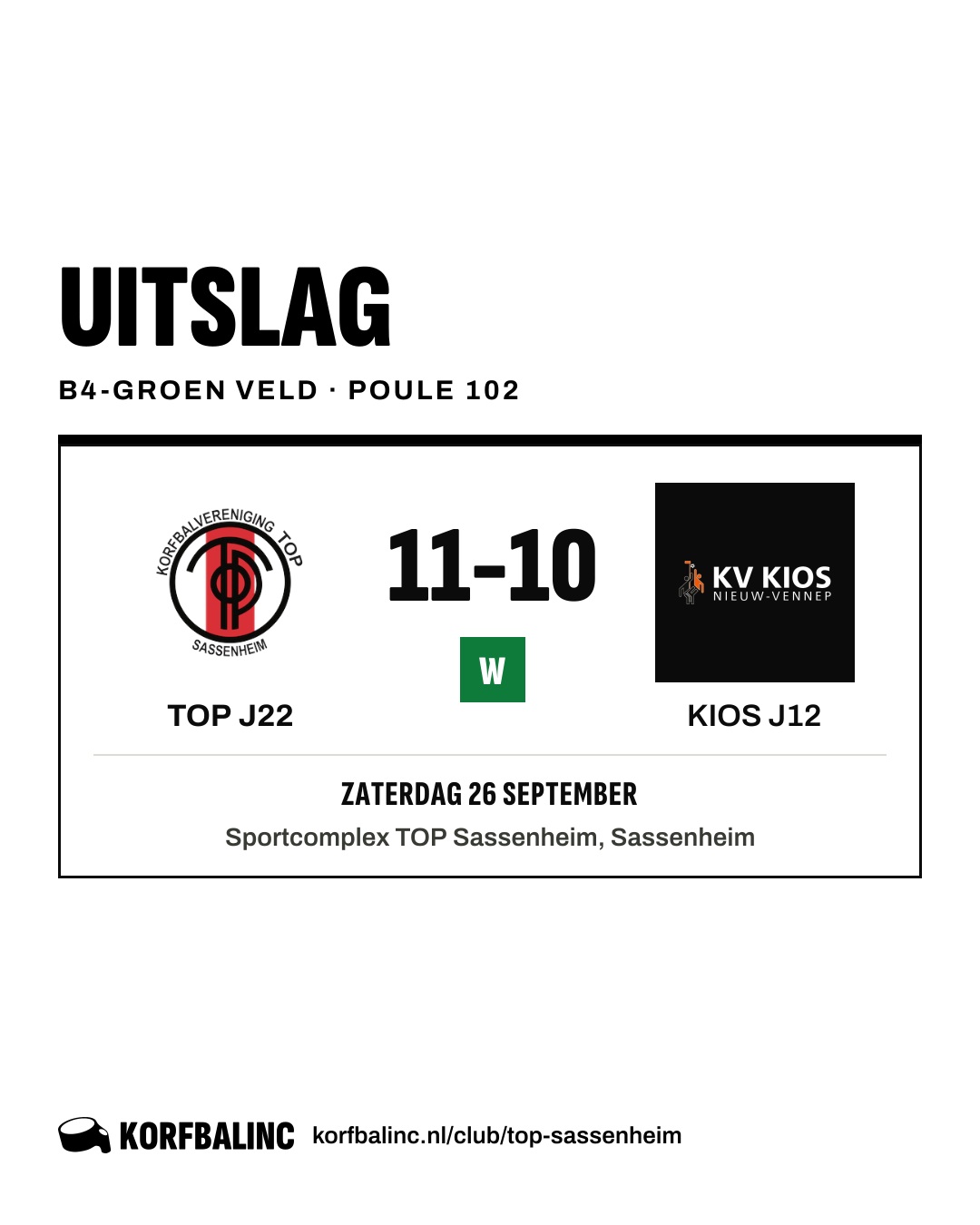 TOP J22 - KIOS J12