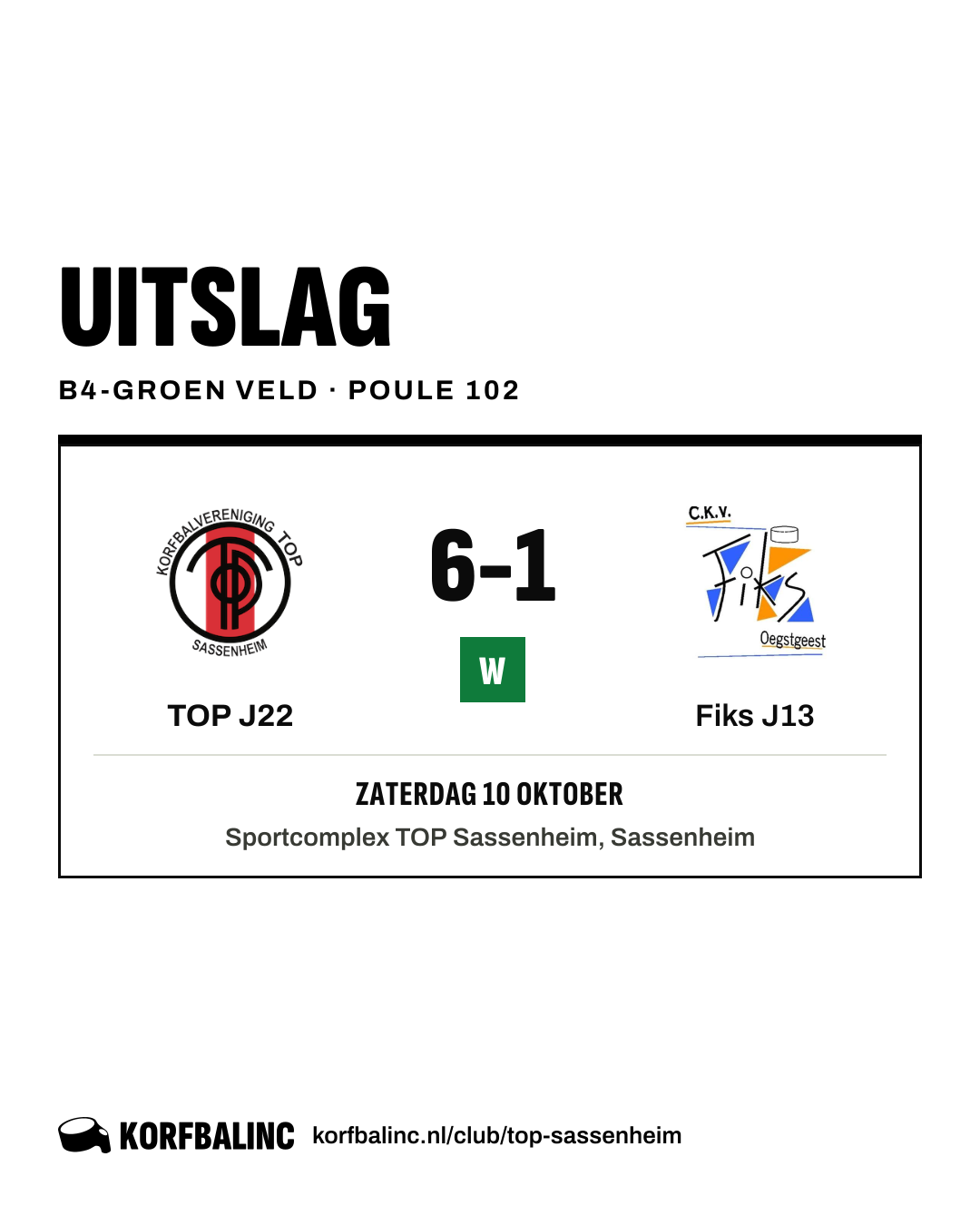 TOP J22 - Fiks J13