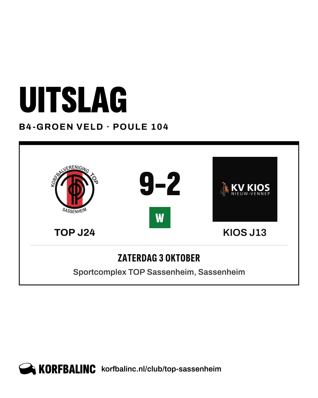 TOP J24 - KIOS J13