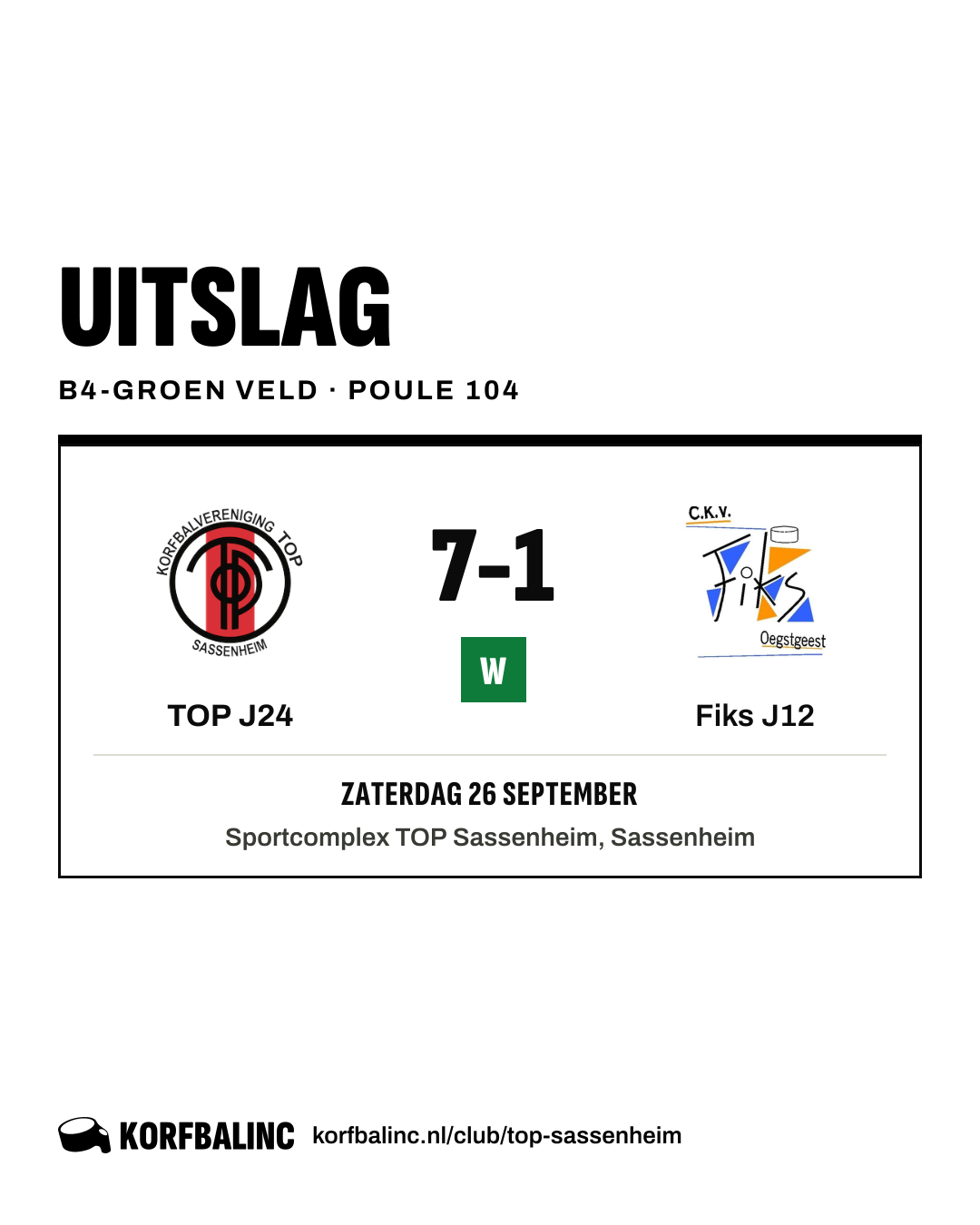 TOP J24 - Fiks J12