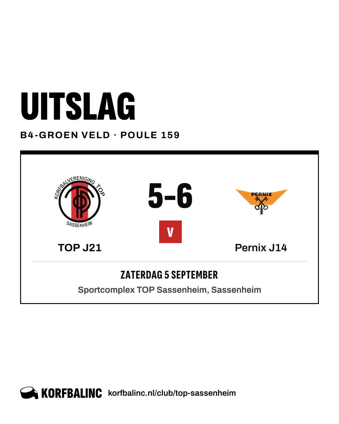 TOP J21 - Pernix J14