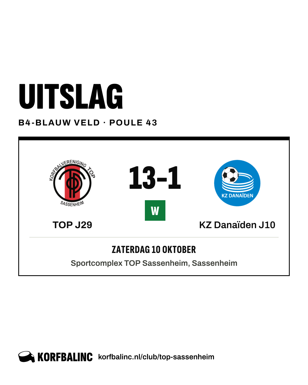 TOP J29 - KZ Danaïden J10