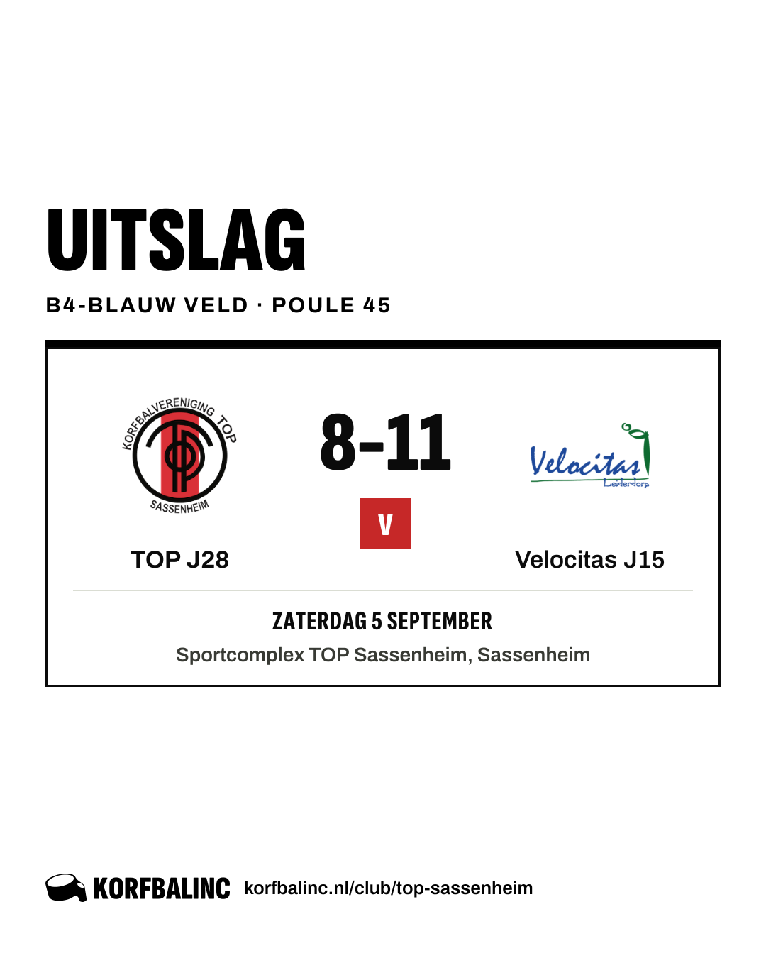 TOP J28 - Velocitas J15