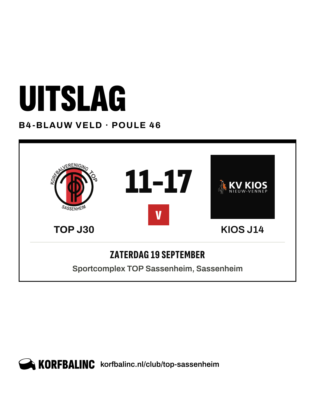 TOP J30 - KIOS J14