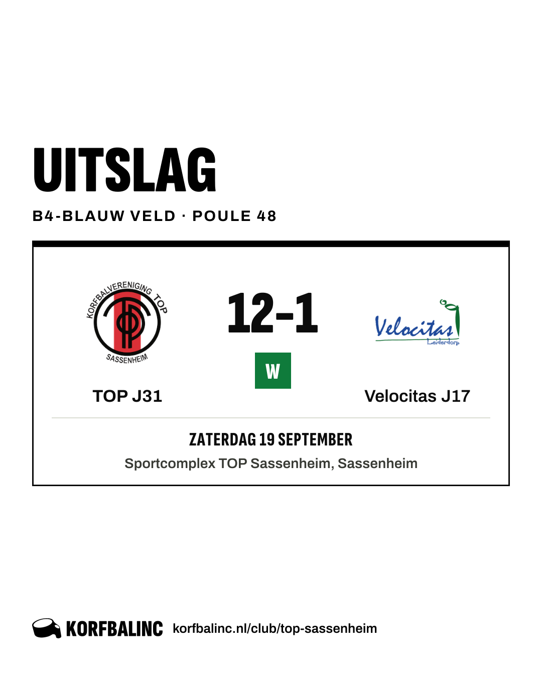 TOP J31 - Velocitas J17