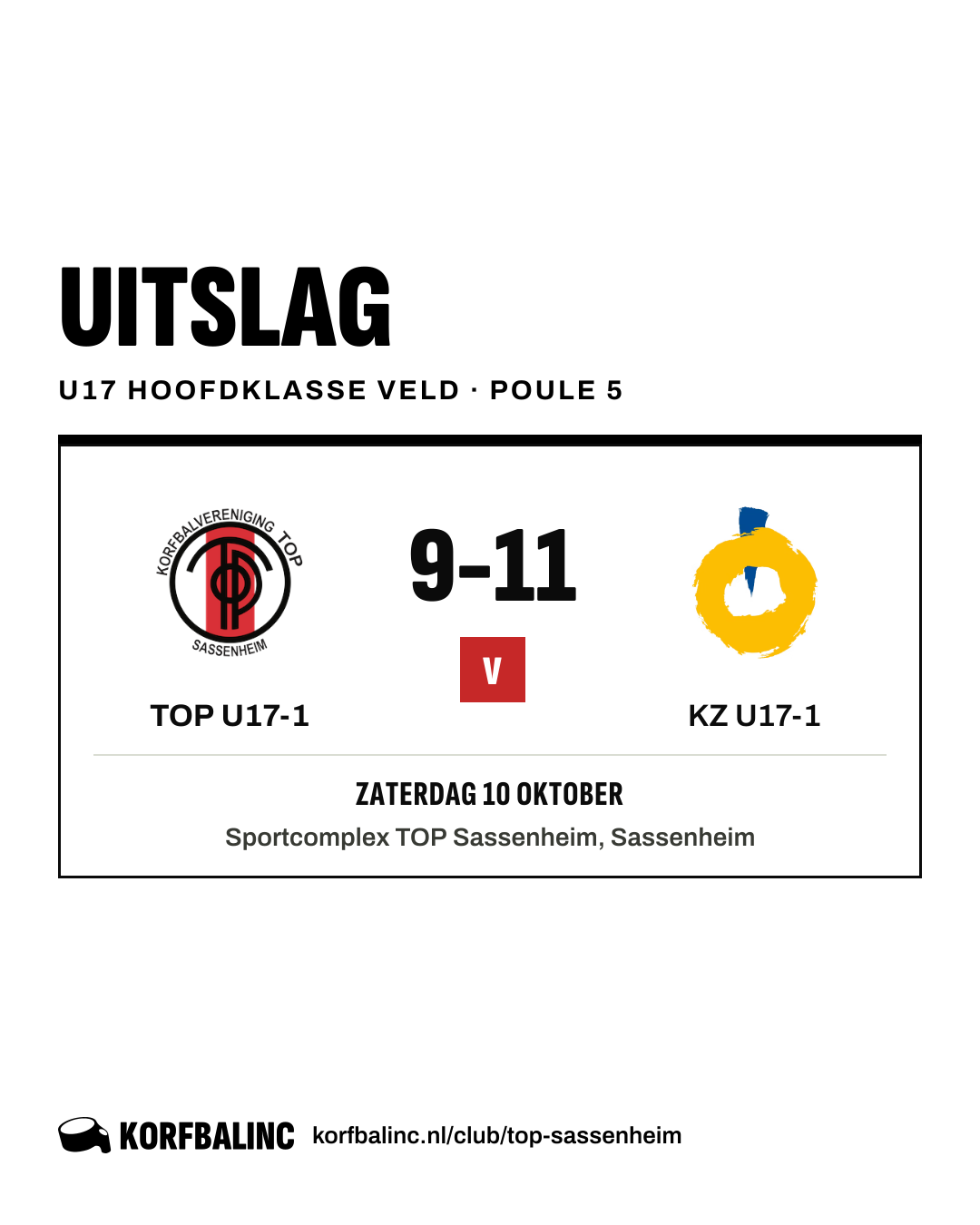 TOP U17-1 - KZ U17-1
