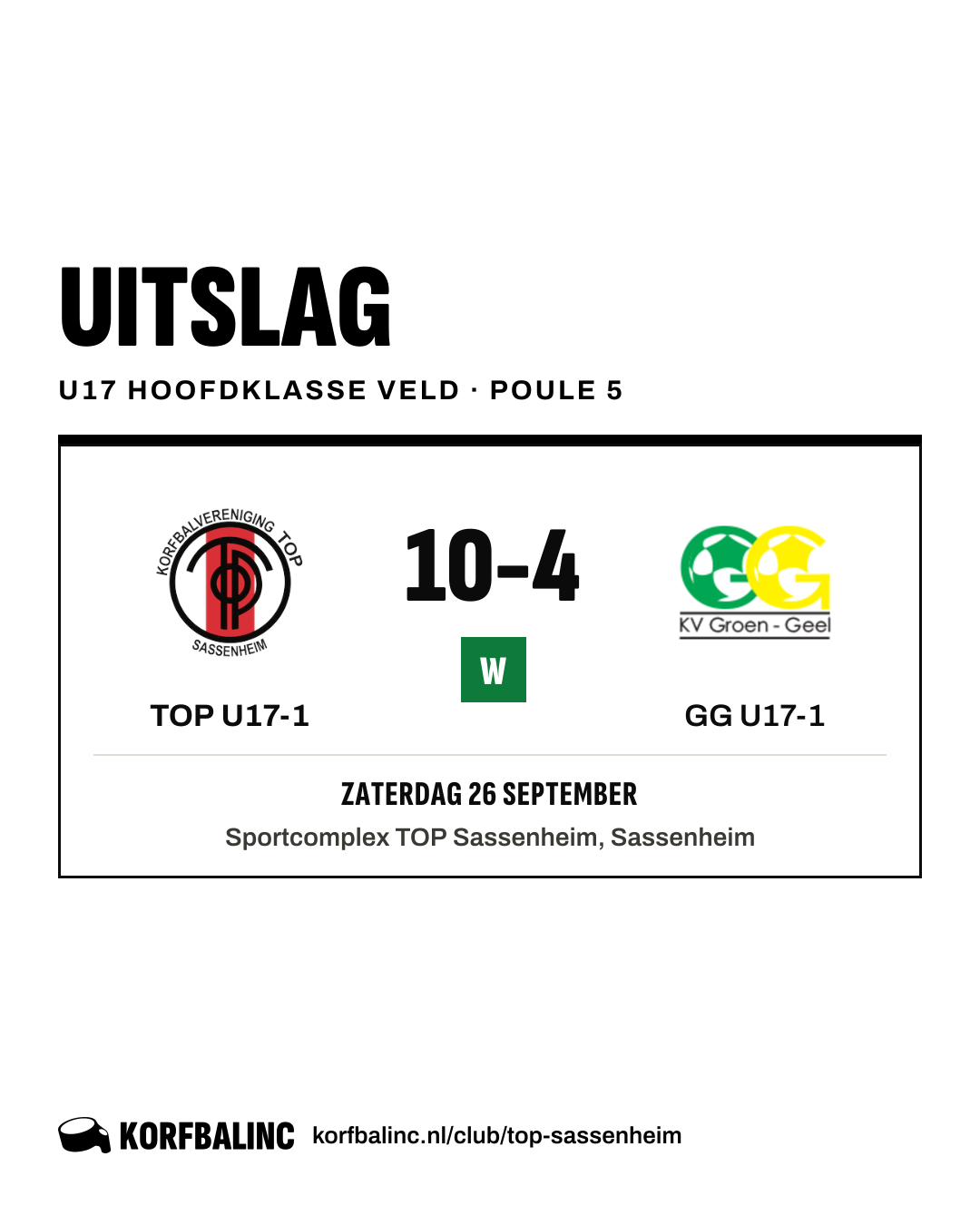 TOP U17-1 - GG U17-1