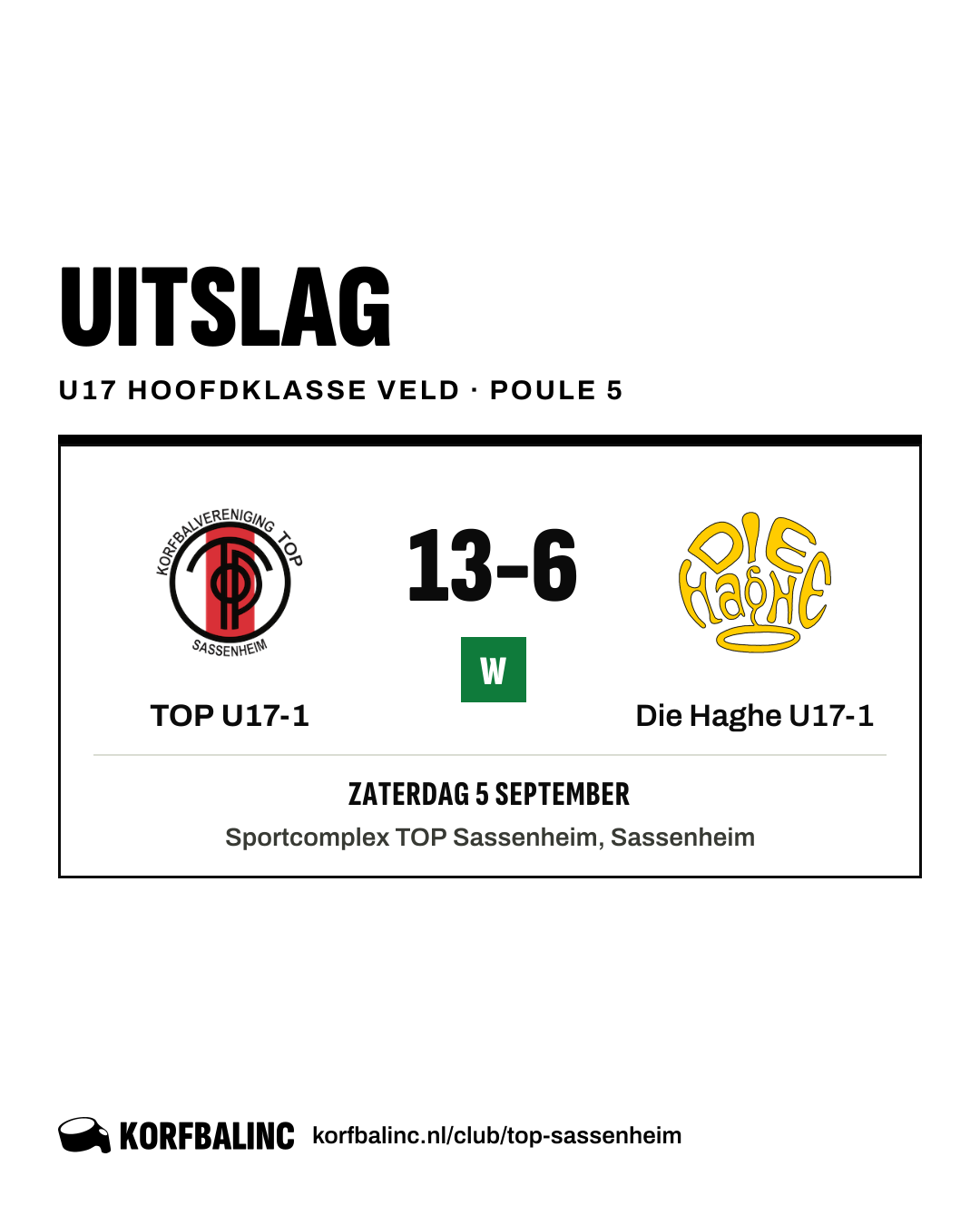 TOP U17-1 - Die Haghe U17-1