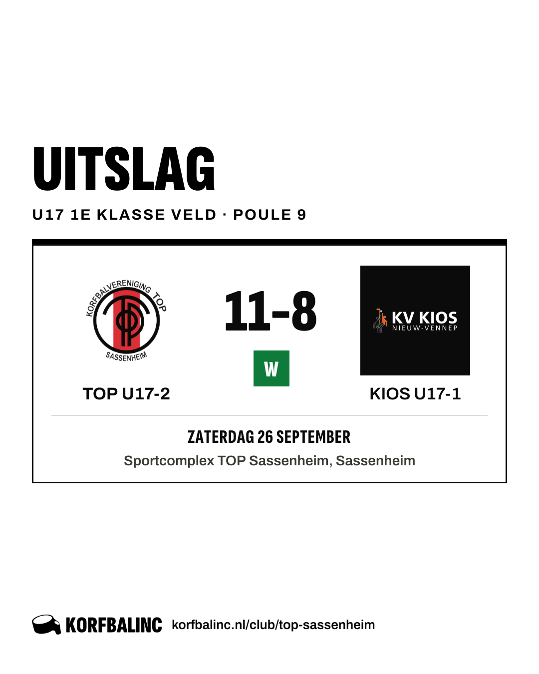 TOP U17-2 - KIOS U17-1