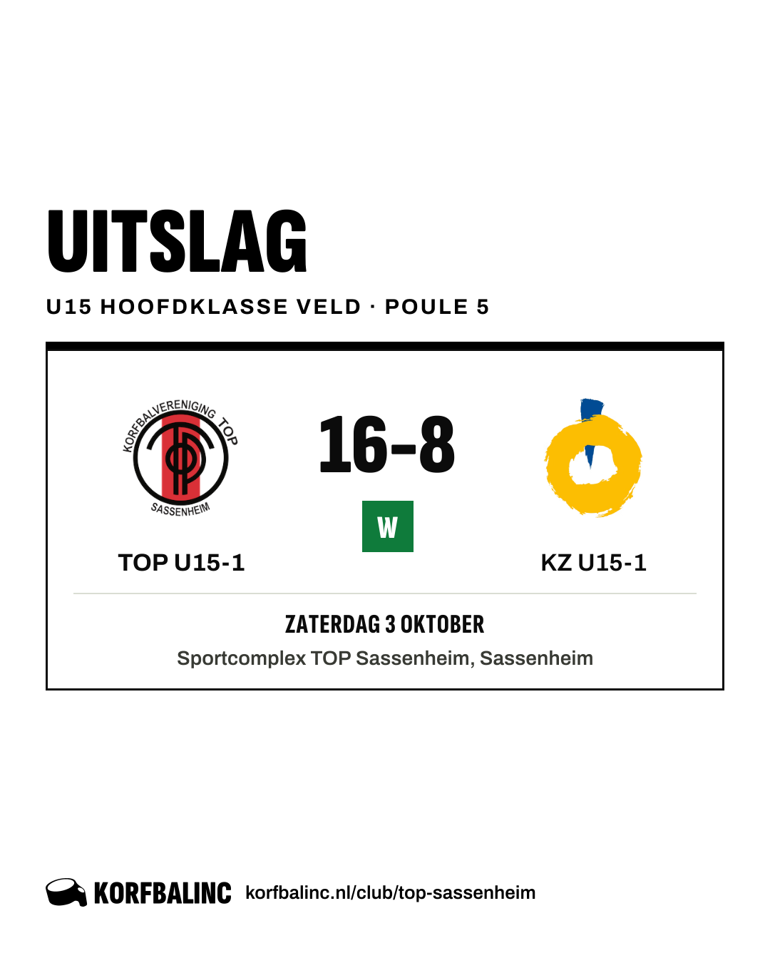 TOP U15-1 - KZ U15-1