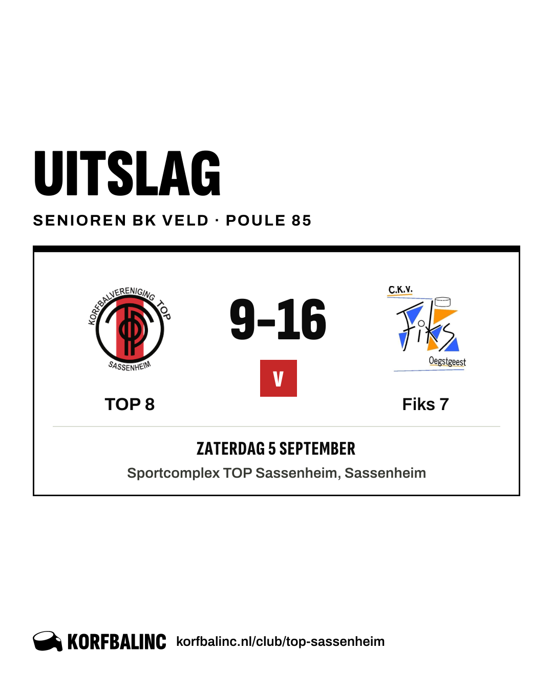 TOP 8 - Fiks 7
