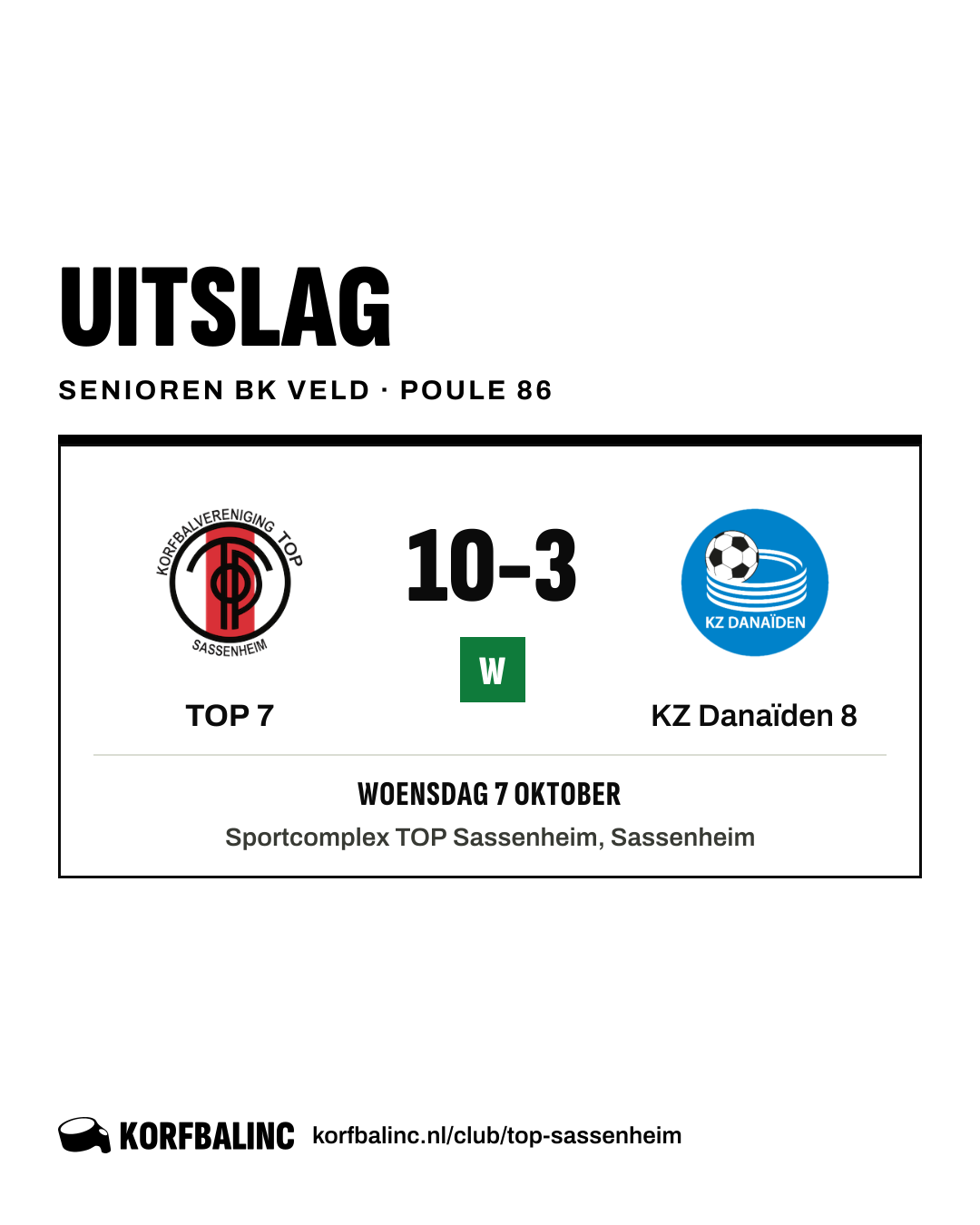 TOP 7 - KZ Danaïden 8