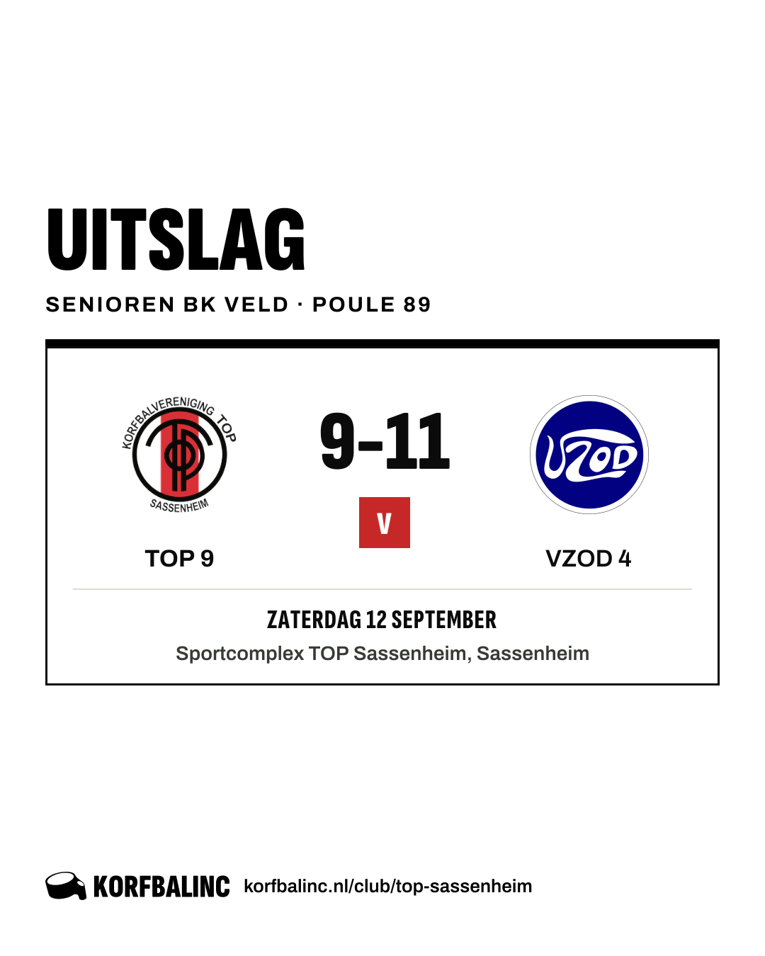 TOP 9 - VZOD 4