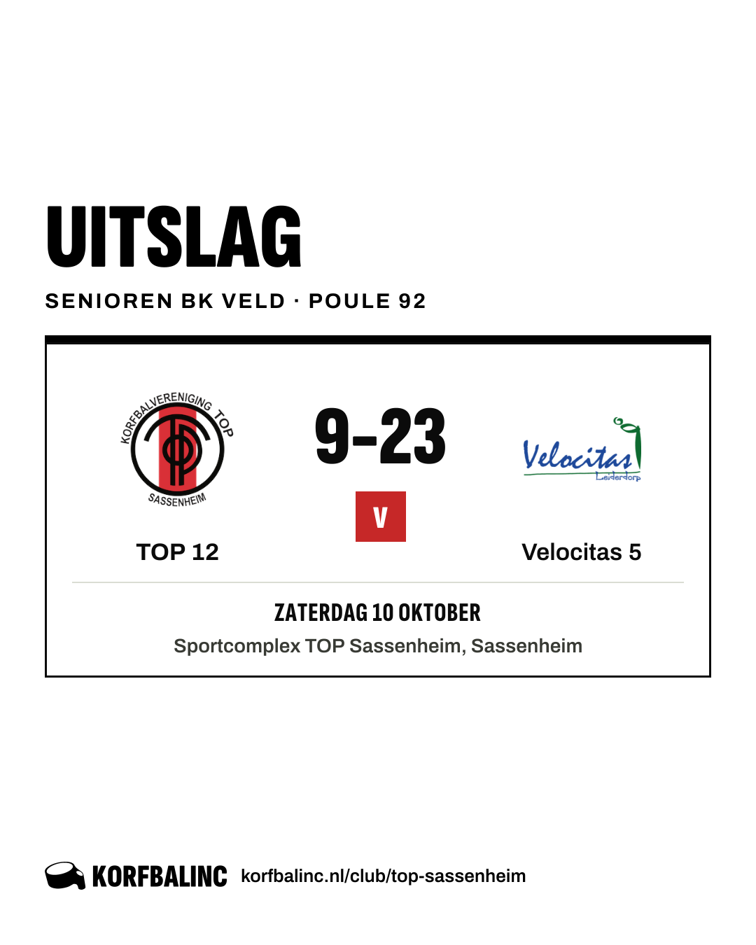 TOP 12 - Velocitas 5