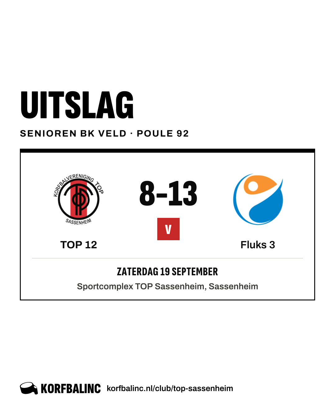 TOP 12 - Fluks 3