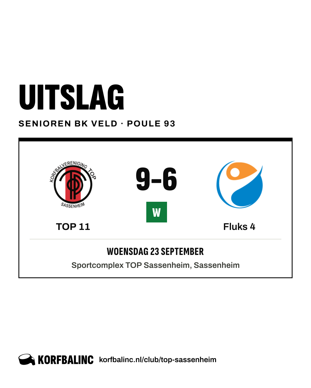 TOP 11 - Fluks 4