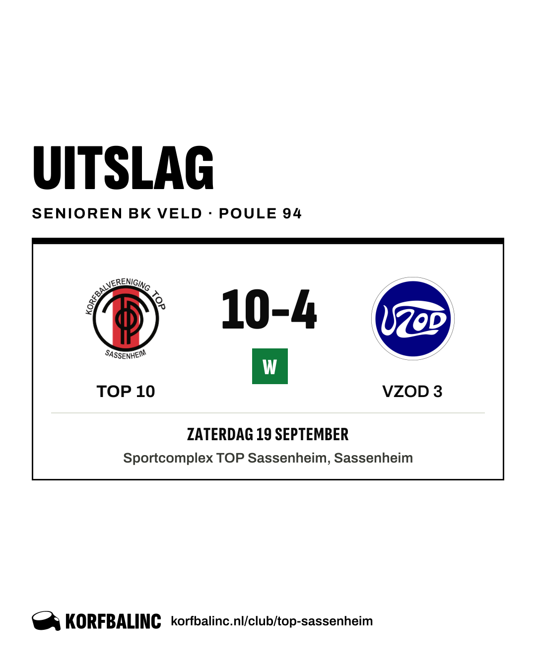 TOP 10 - VZOD 3