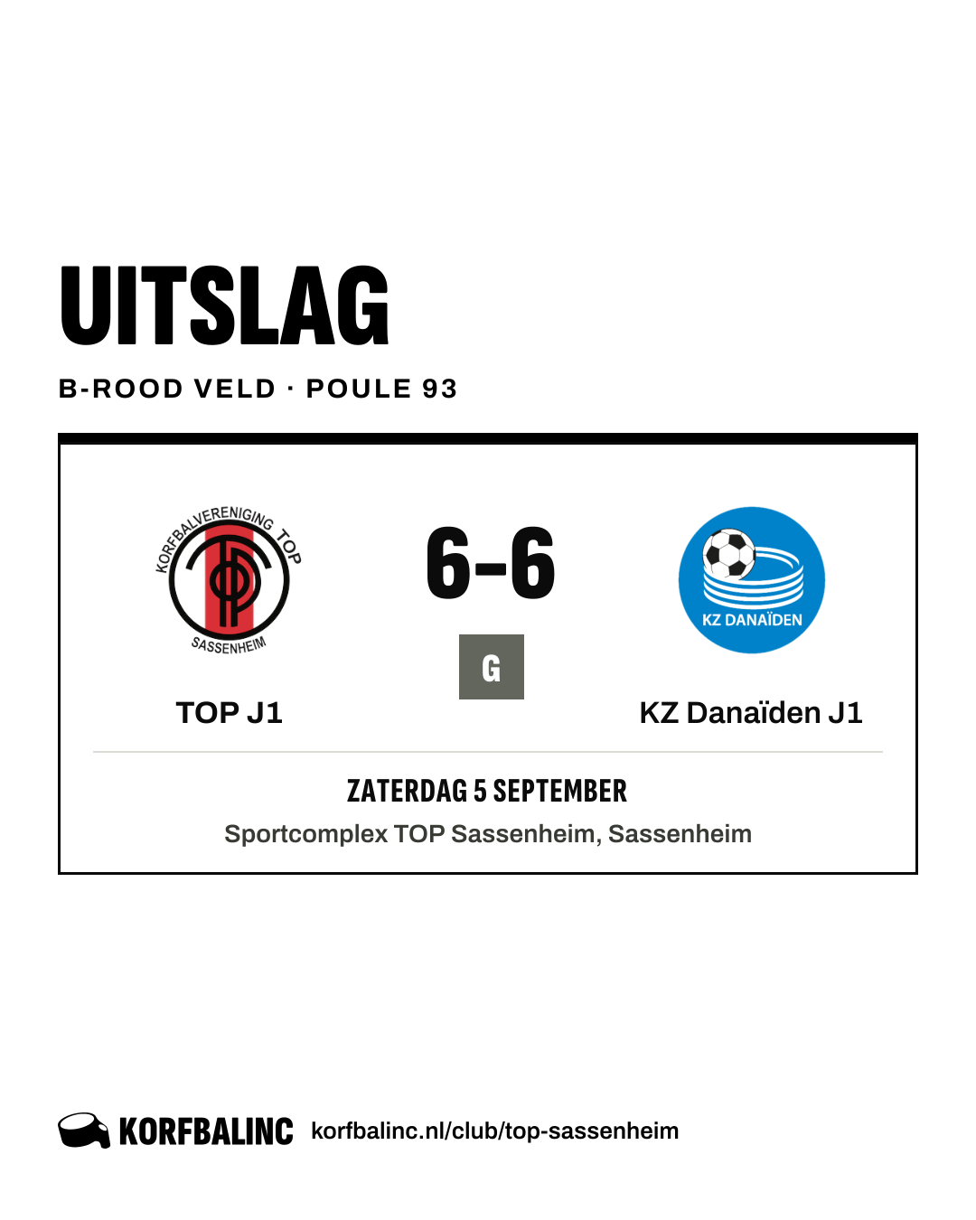 TOP J1 - KZ Danaïden J1