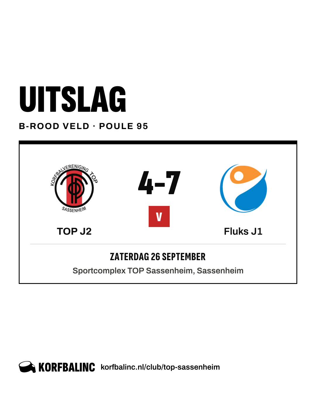 TOP J2 - Fluks J1