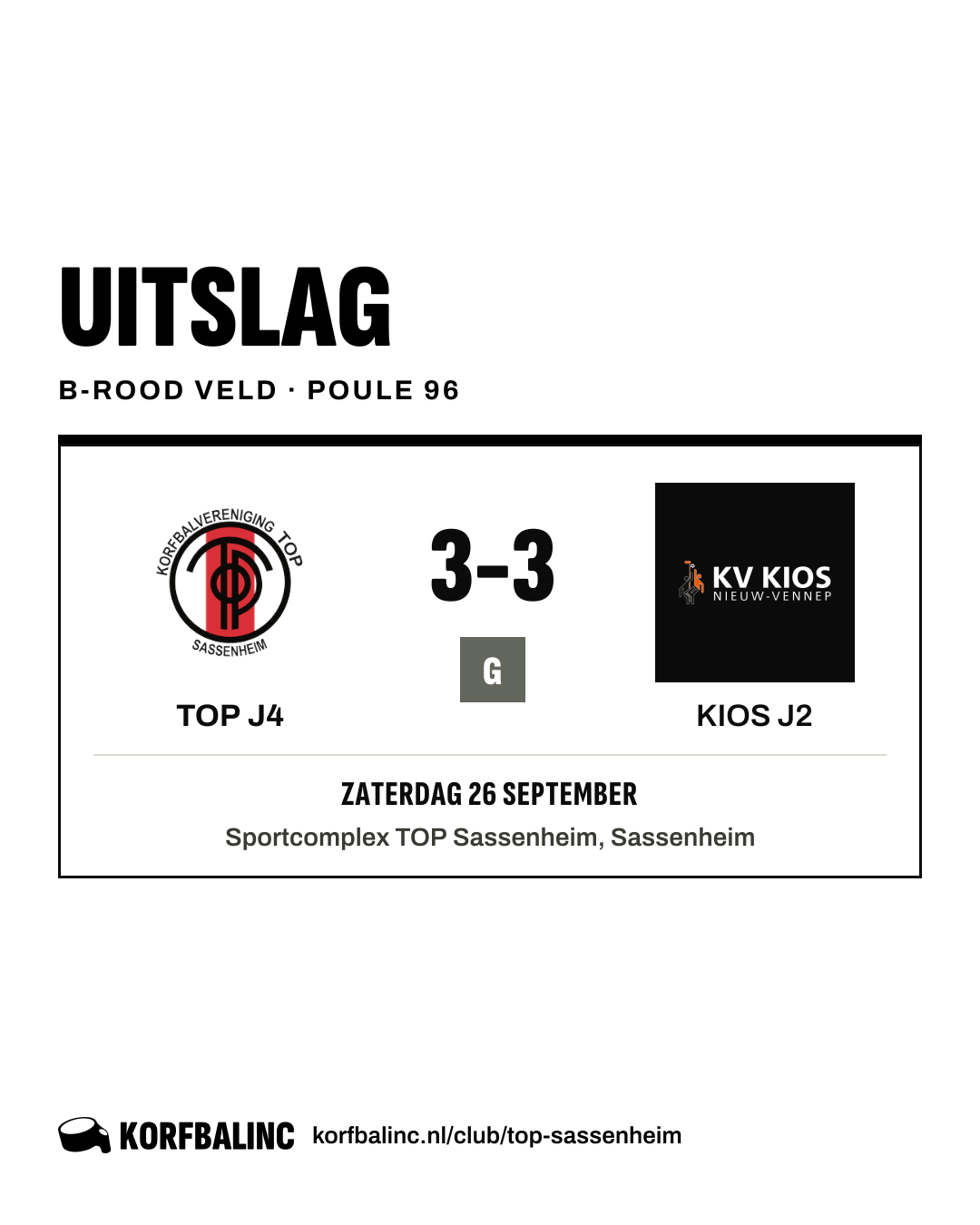 TOP J4 - KIOS J2