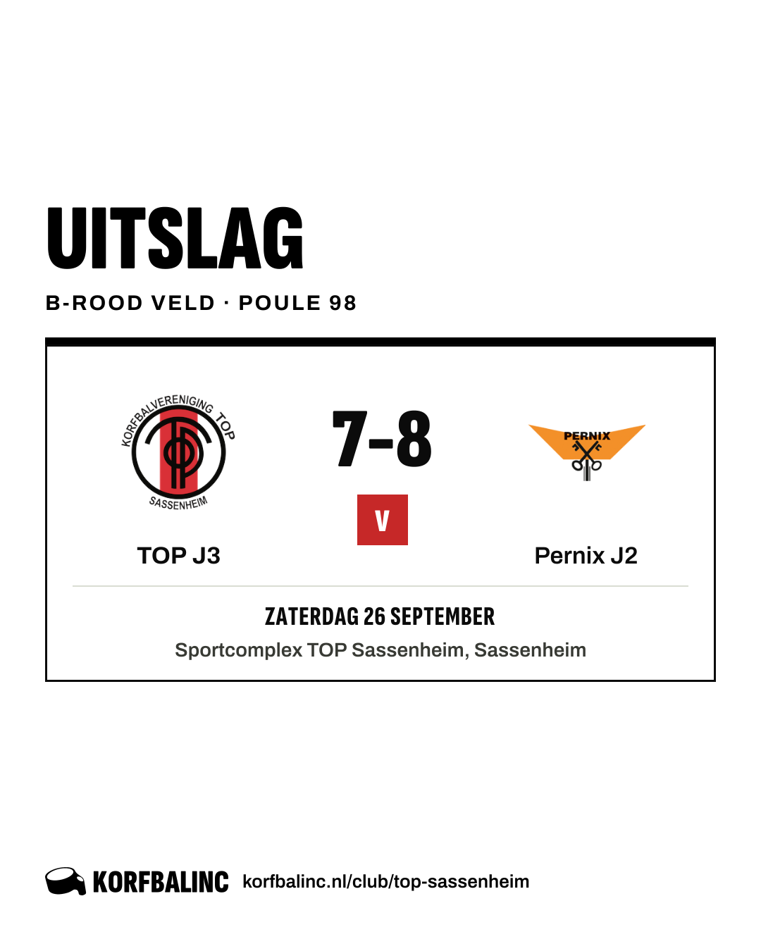 TOP J3 - Pernix J2