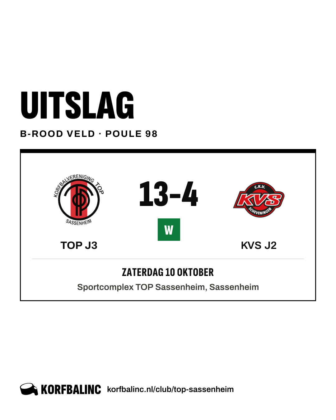 TOP J3 - KVS J2