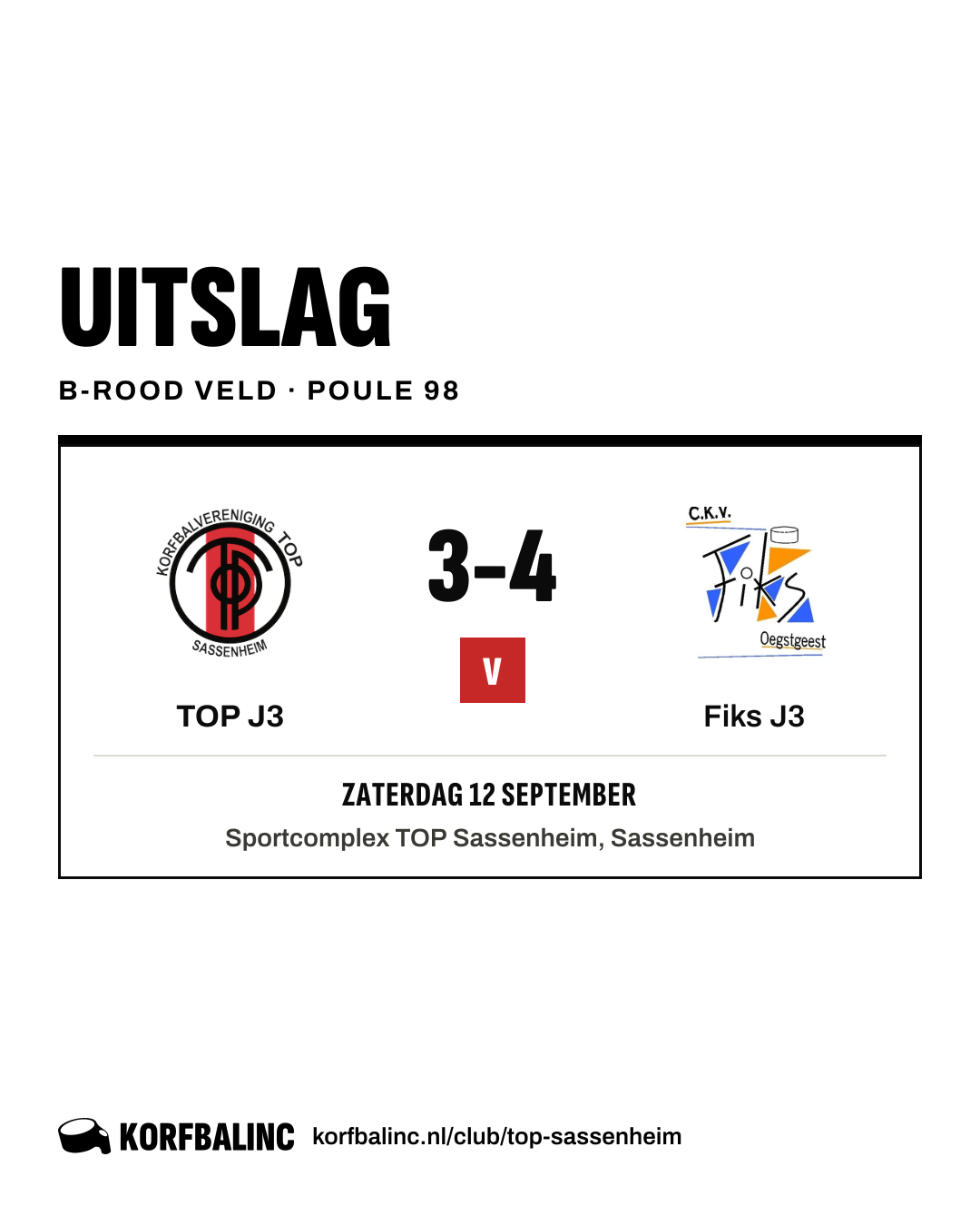TOP J3 - Fiks J3