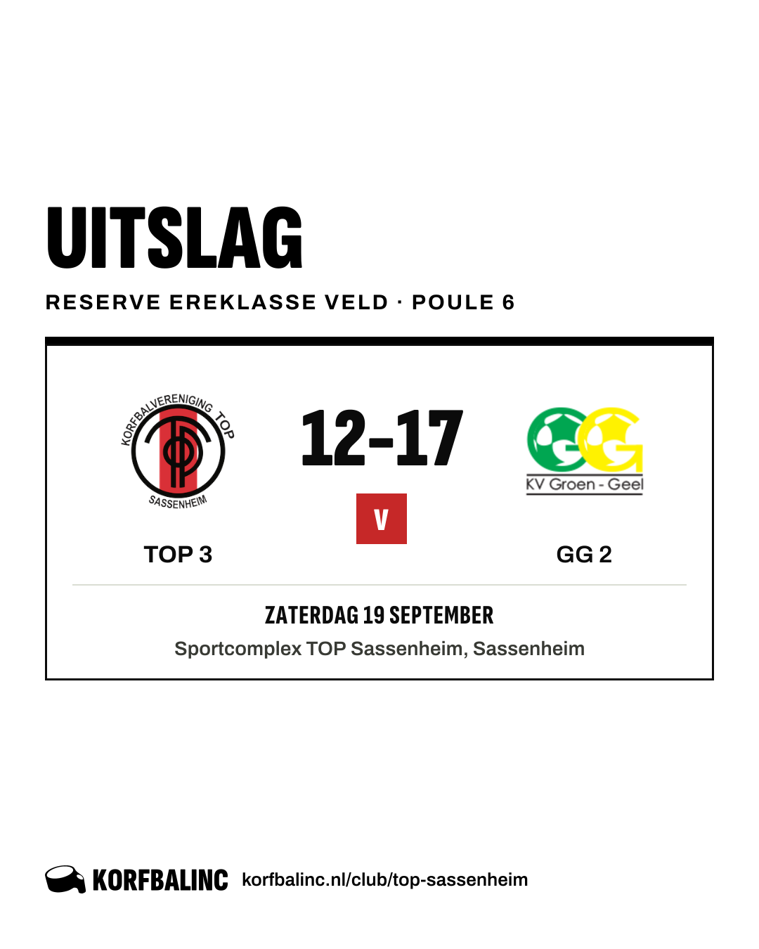 TOP 3 - GG 2