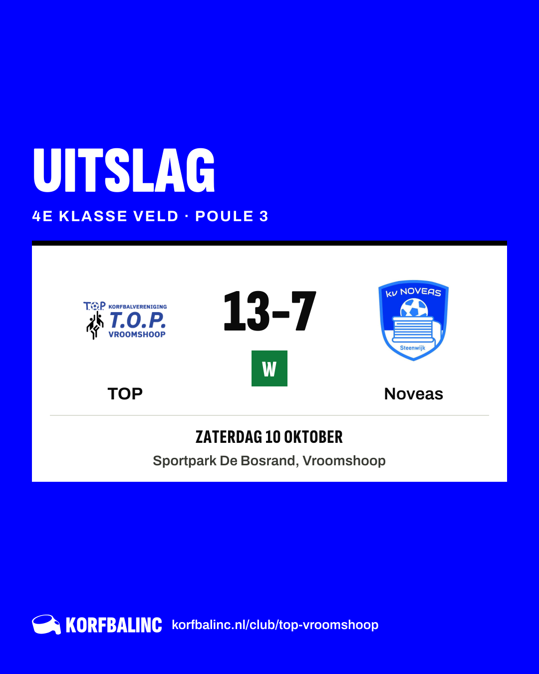 TOP - Noveas
