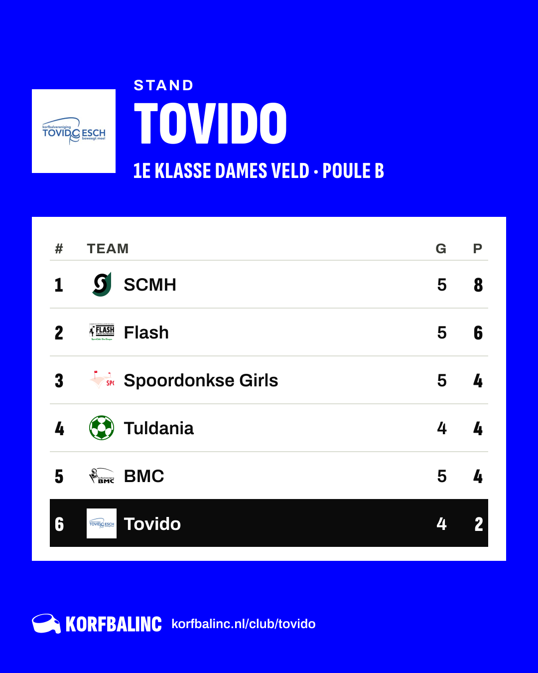 Stand Tovido