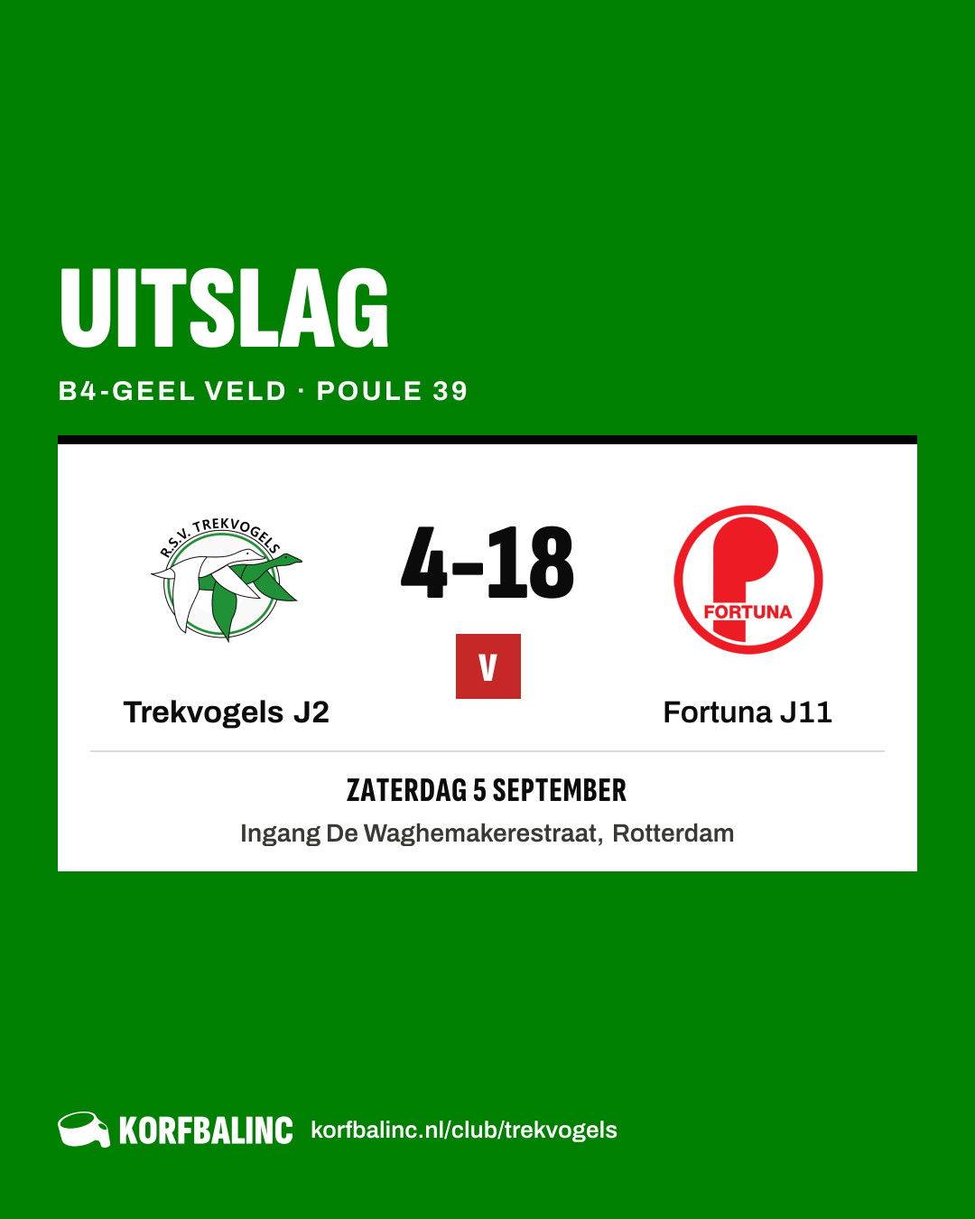 Trekvogels J2 - Fortuna J11